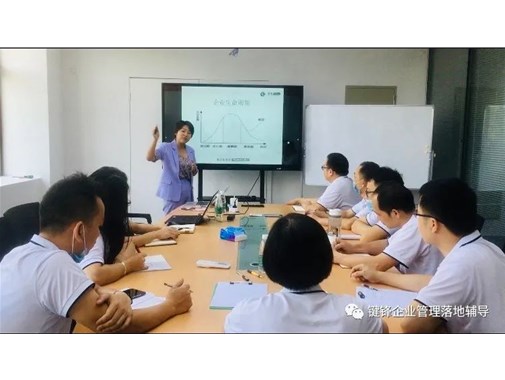 企業(yè)全流程管理十個(gè)步驟
