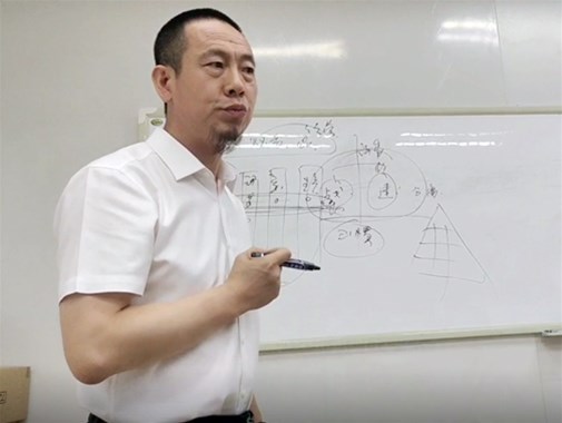 當(dāng)企業(yè)發(fā)展停滯時(shí)，是時(shí)候考慮如何激活“組織”？